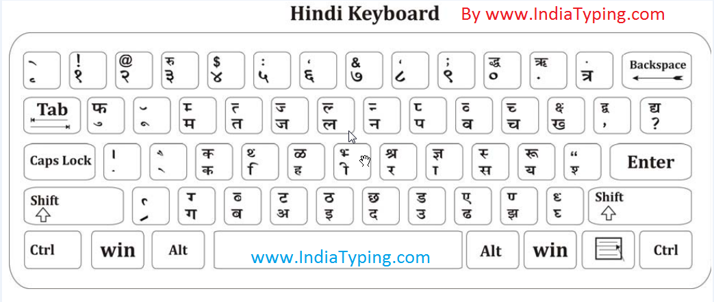 Jr Hindi Typing Software Serial Key