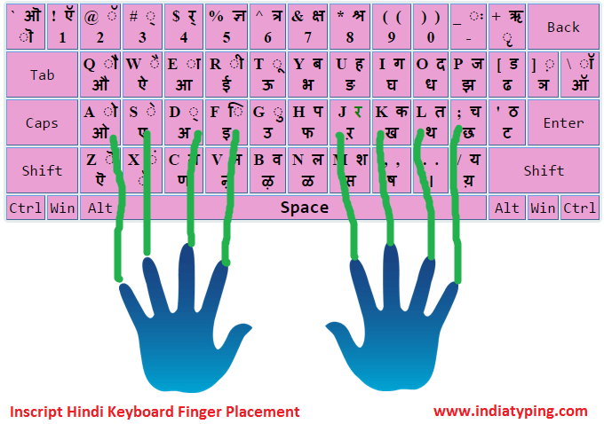 english to hindi typing mangal software download english to hindi typing mangal software download