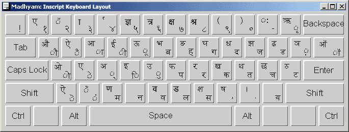 inscript keyboard
