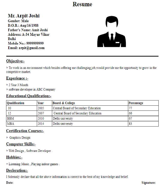 resume format karnataka